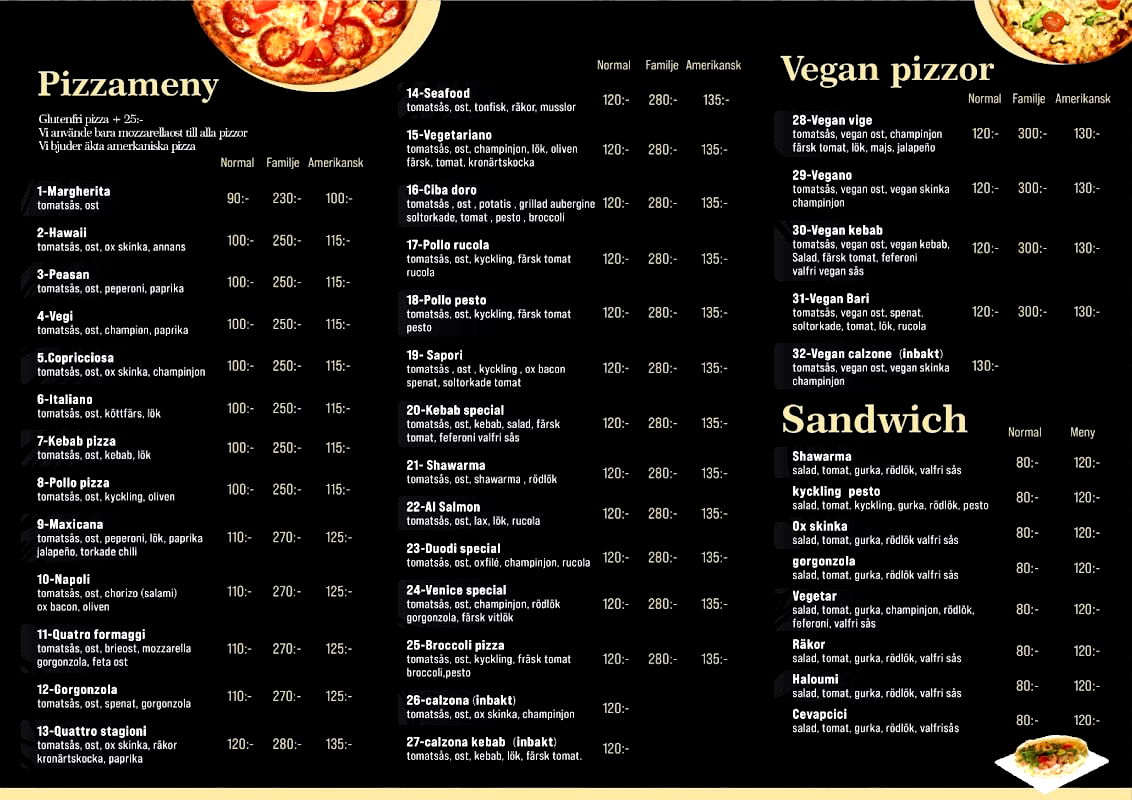 Sapori Italiano - Photo 5